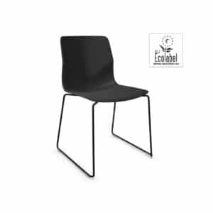 EU Ecolabel FourSure® 88