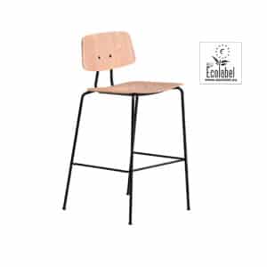 Share Counter / High